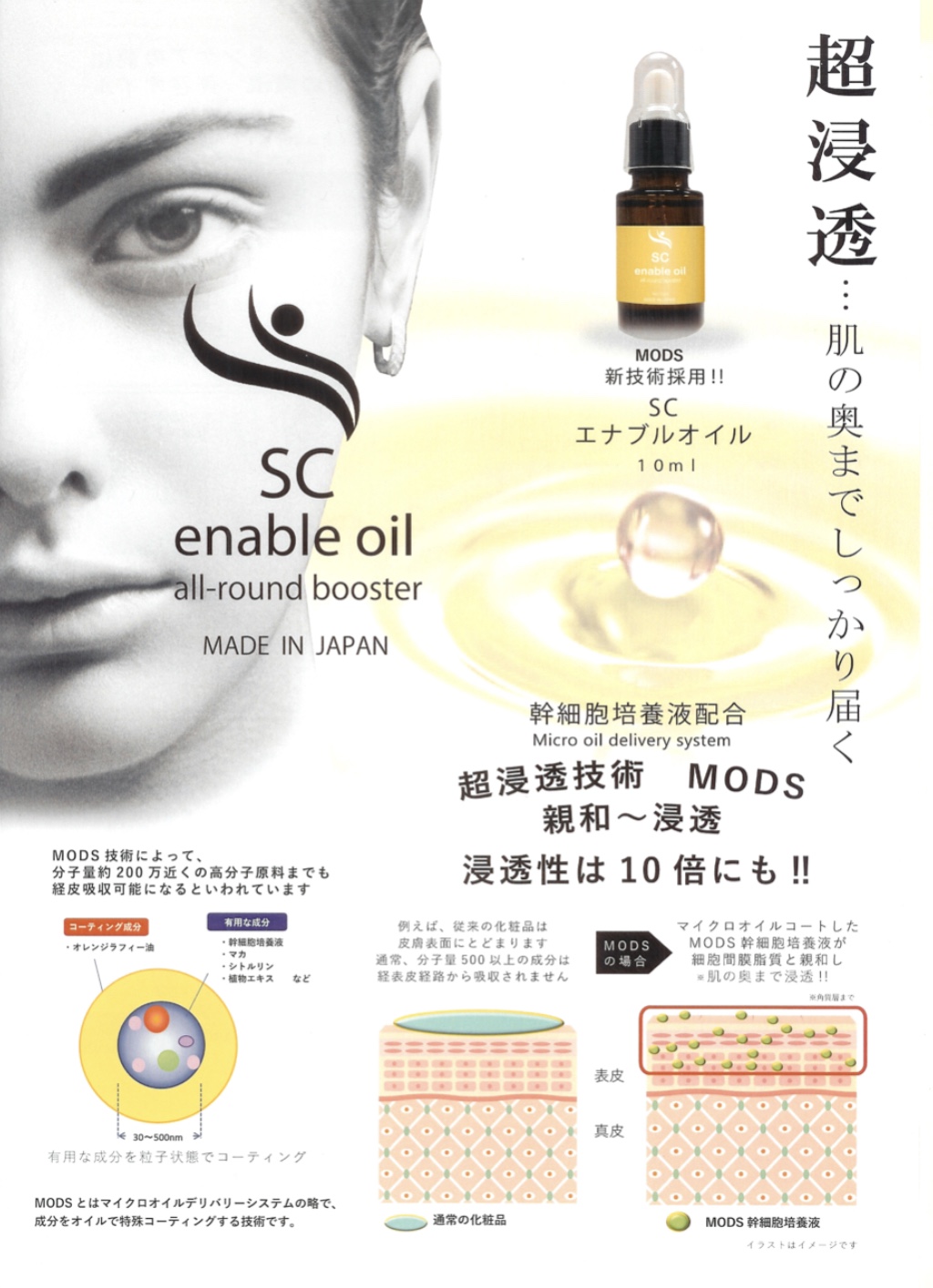 SC-JAPAN エナブルオイル - 基礎化粧品